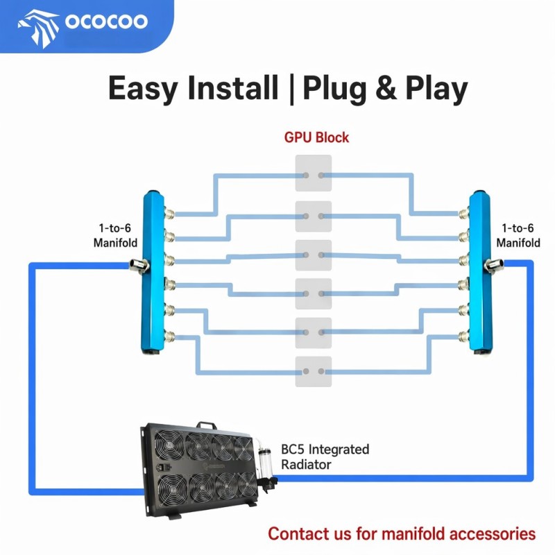 OCOCOO 통합형 외부 수냉 라디에이터 키트 4000 - External Radiator Water Cooling Kit 리뷰 및 가격