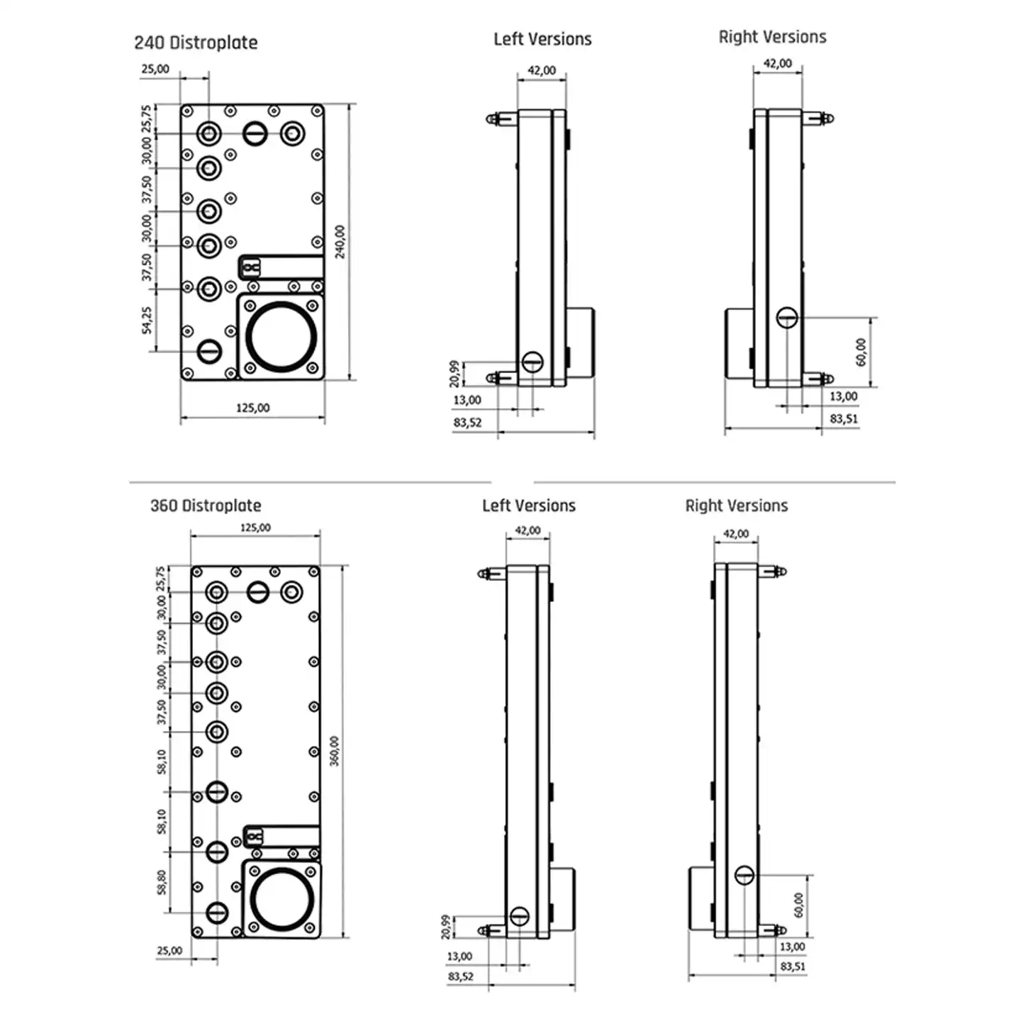 알파쿨 코어 디스트로 플레이트 240/360 좌/우 V - Integrated Pump Reservoir Distro Plate 리뷰 및 가격